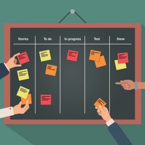 Kanban in scrum