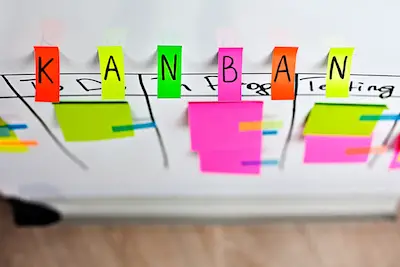 Kanban principles