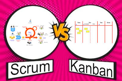Kanban vs Scrum vs Agile